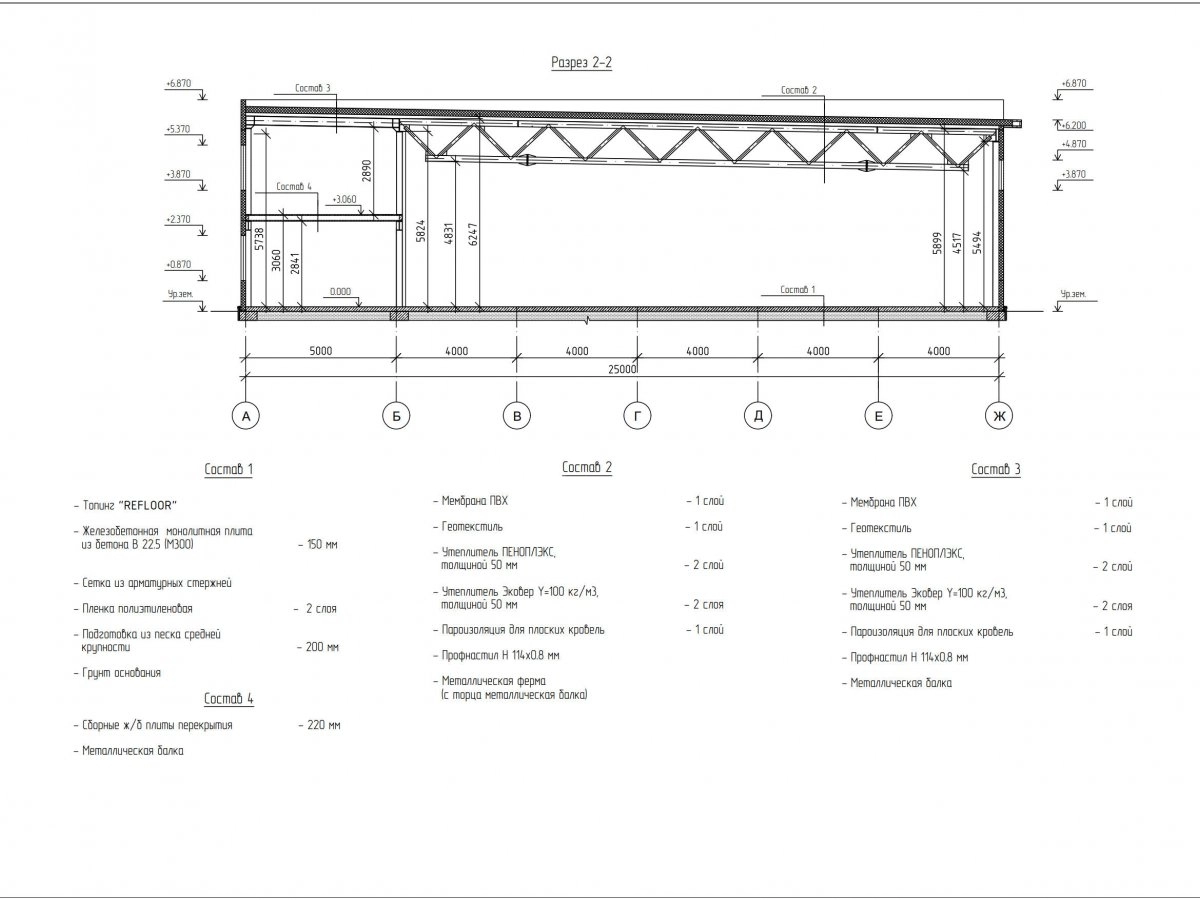 Планировка Производственный цех из сэндвич панелей -  фото 4